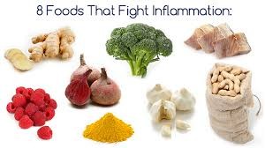 foods that fight inflammation